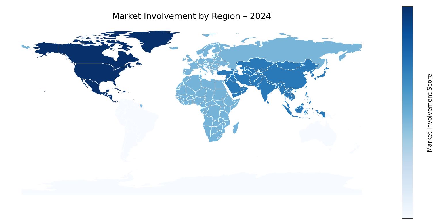 Global Graph