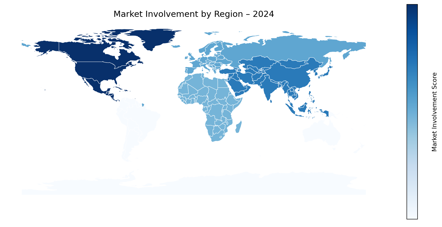Global Graph