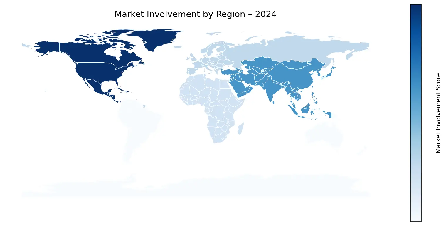Global Graph