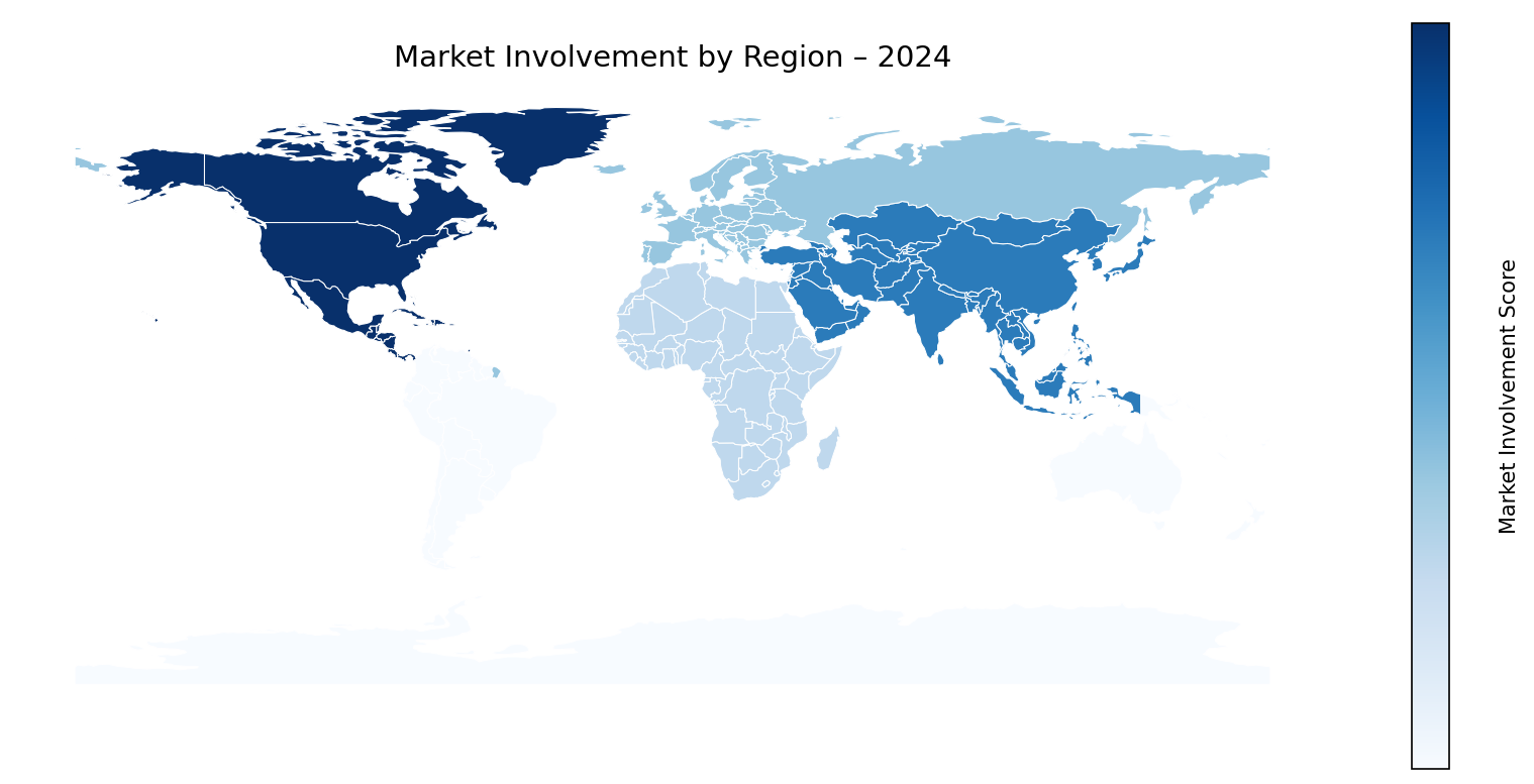 Global Graph
