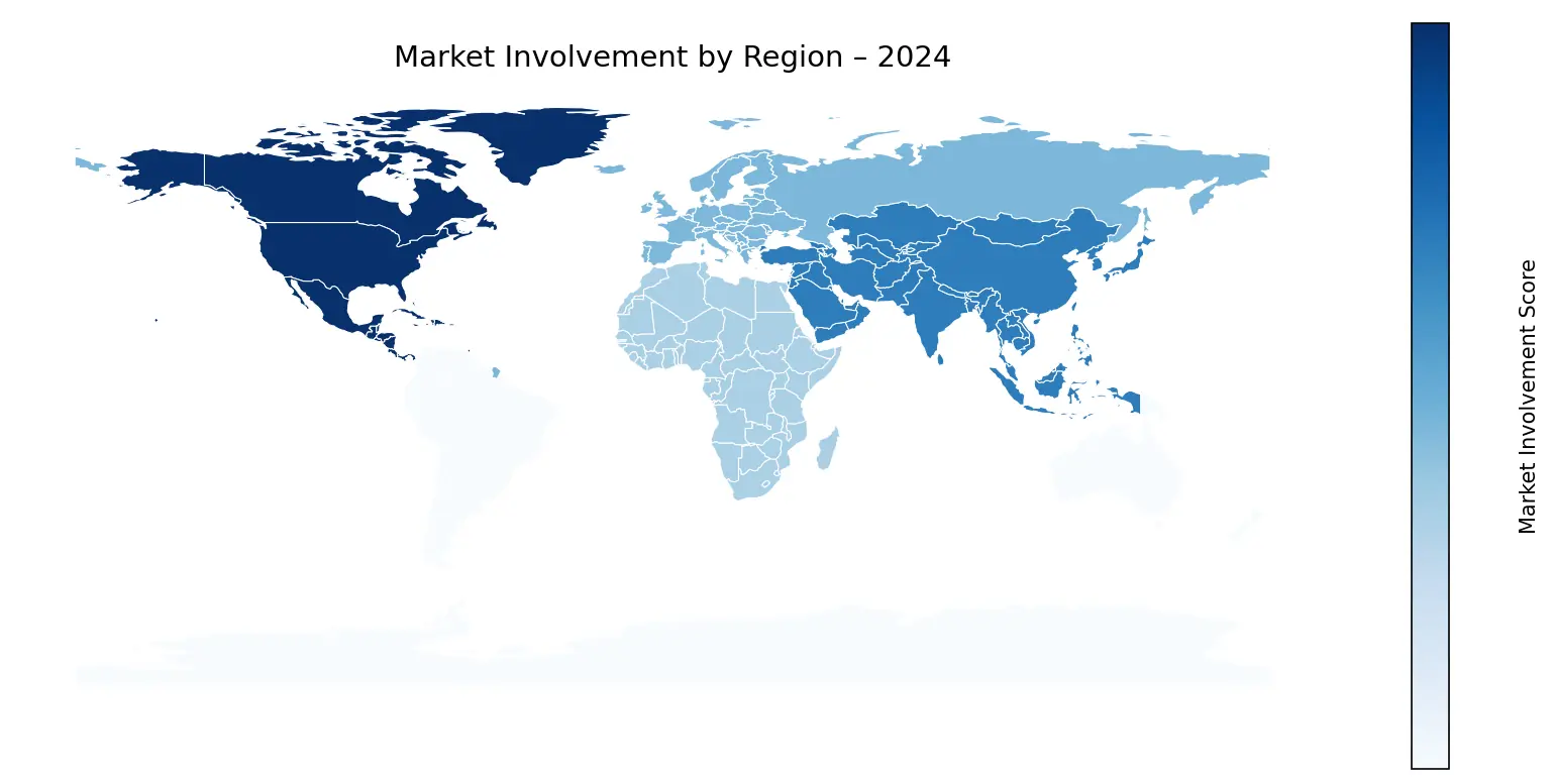 Global Graph