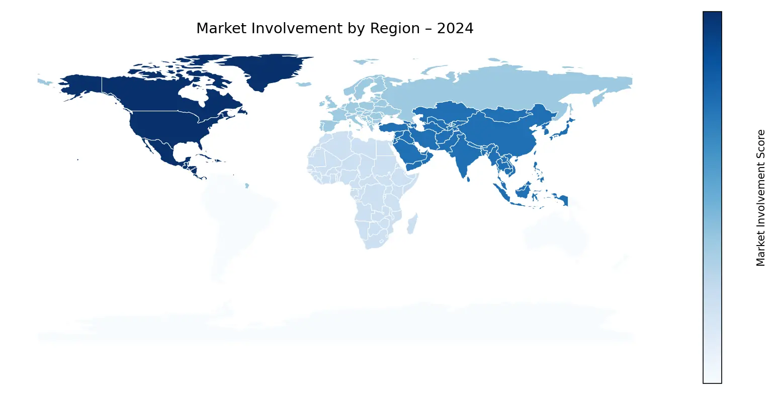 Global Graph