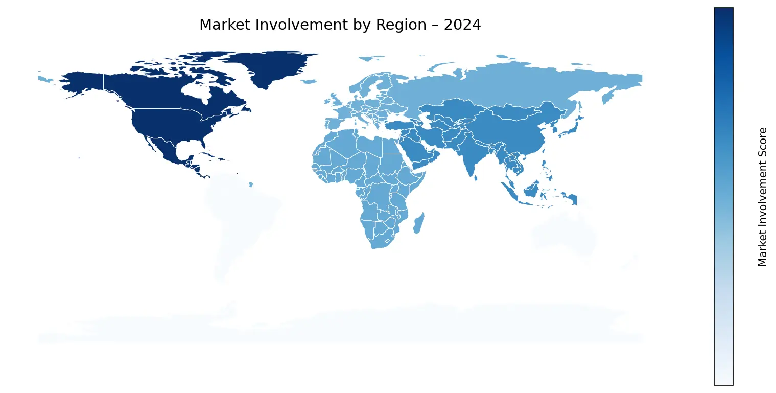 Global Graph
