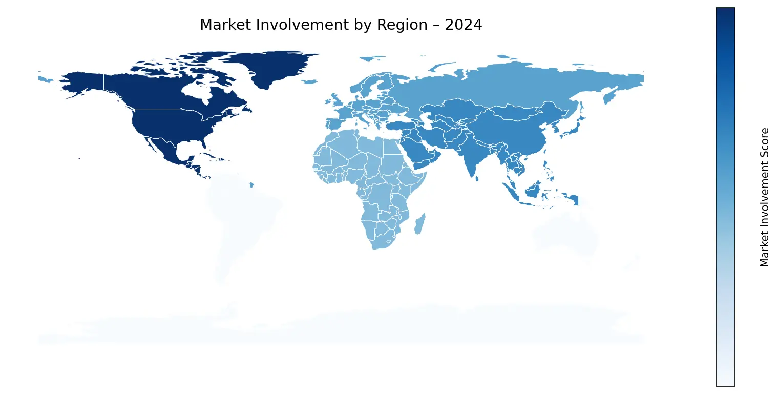 Global Graph