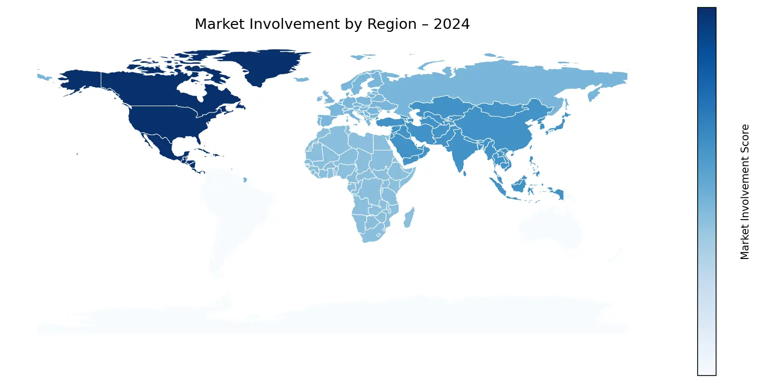 Global Graph