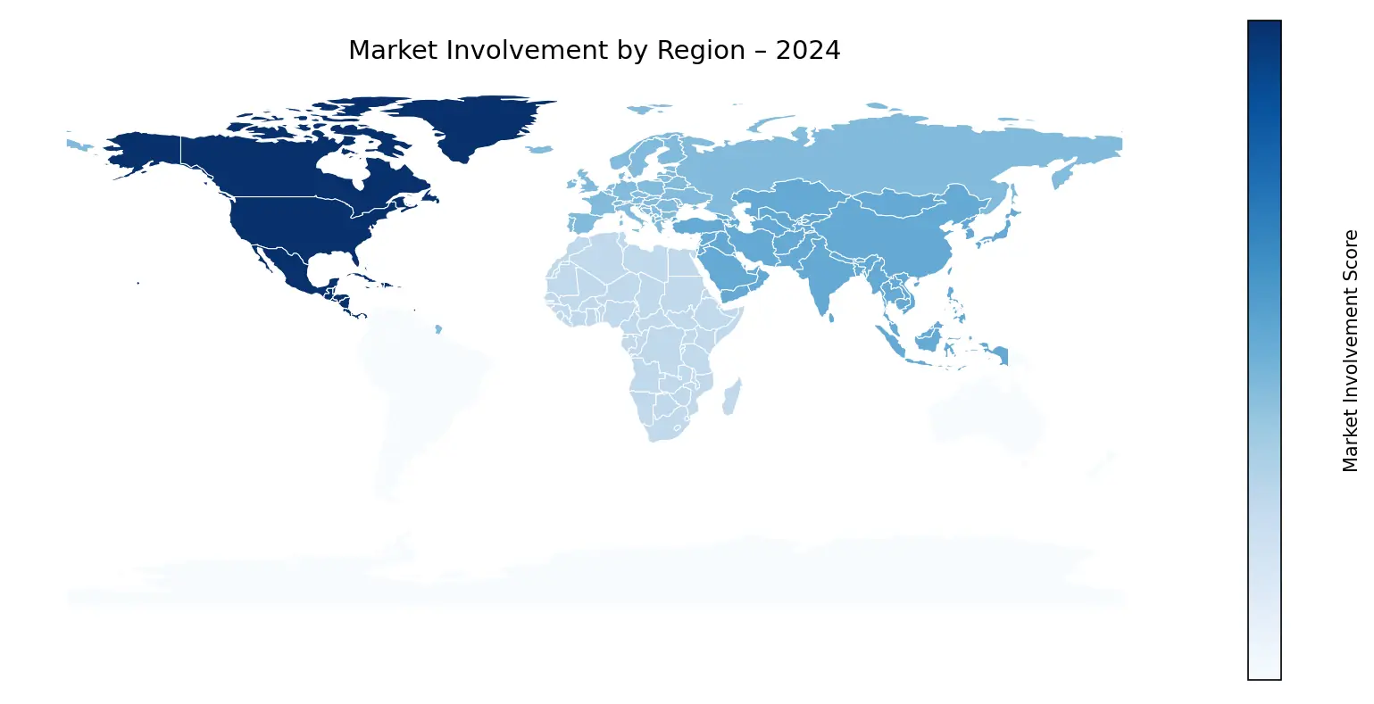 Global Graph