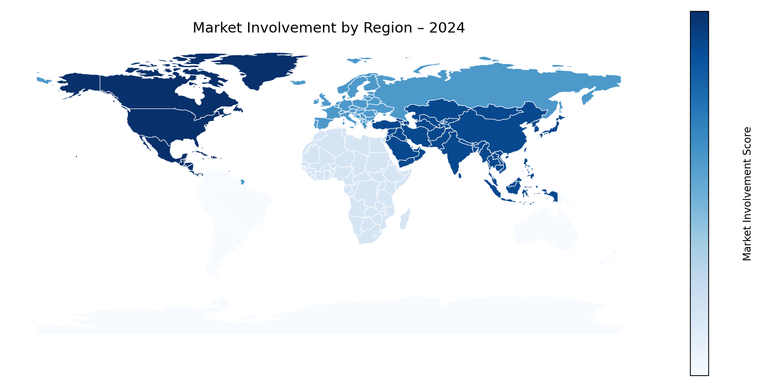 Global Graph