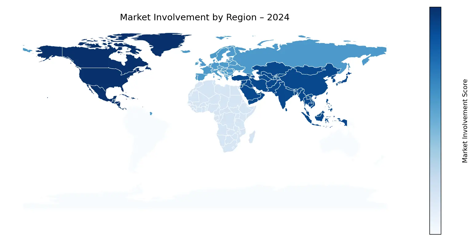 Global Graph