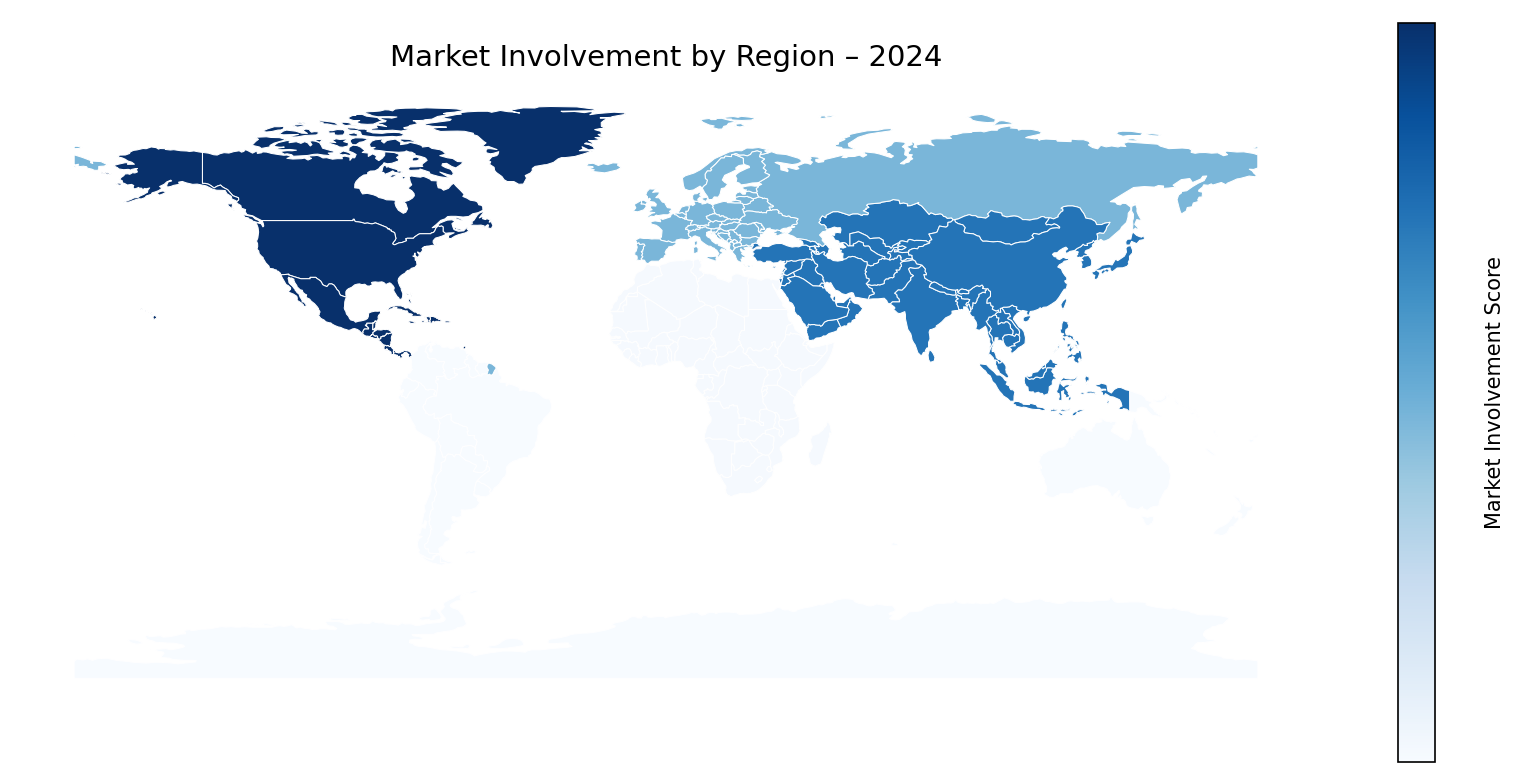 Global Graph