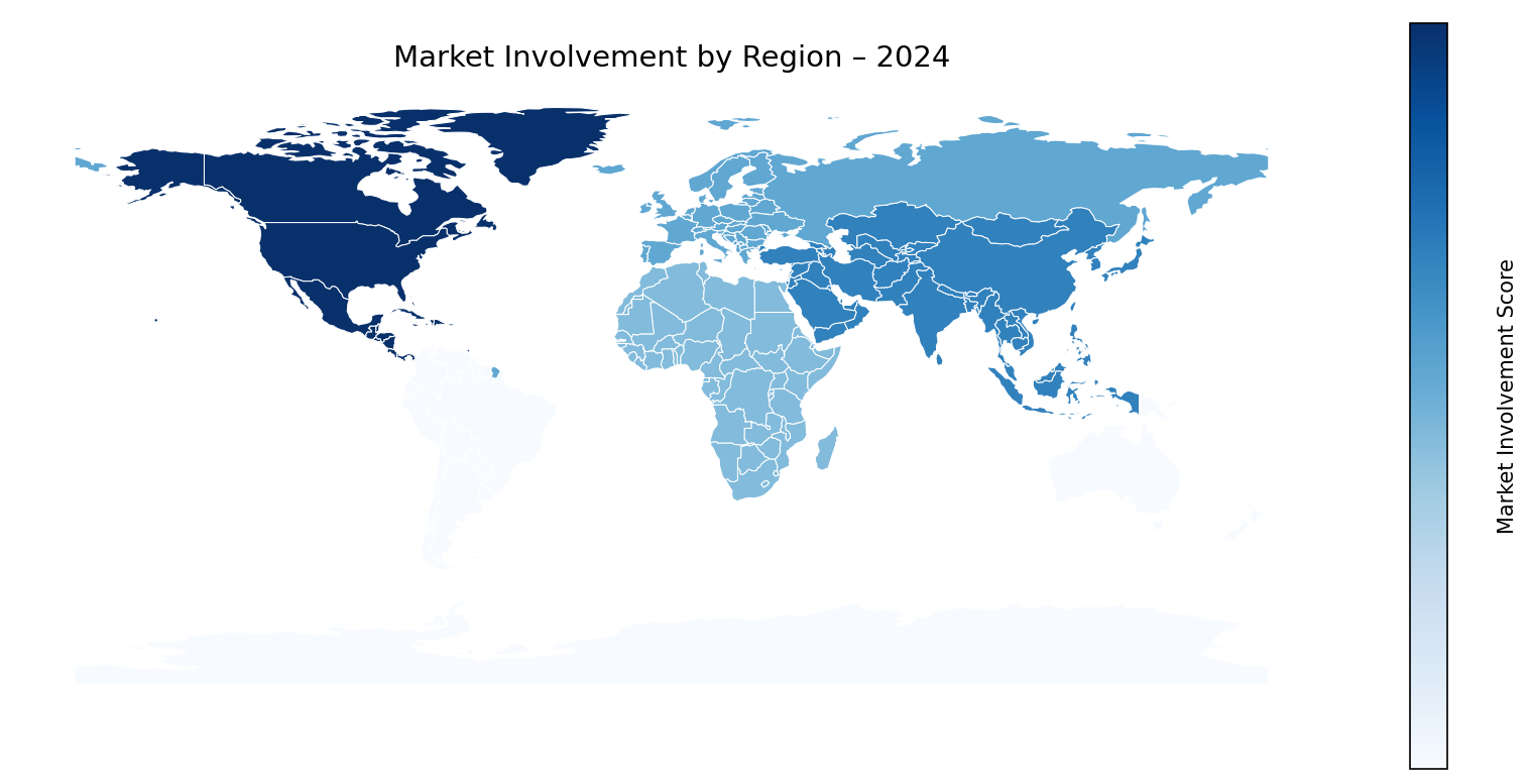 Global Graph