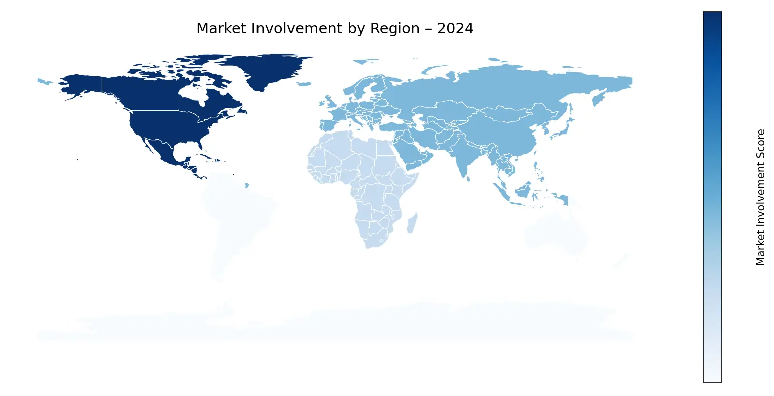 Global Graph