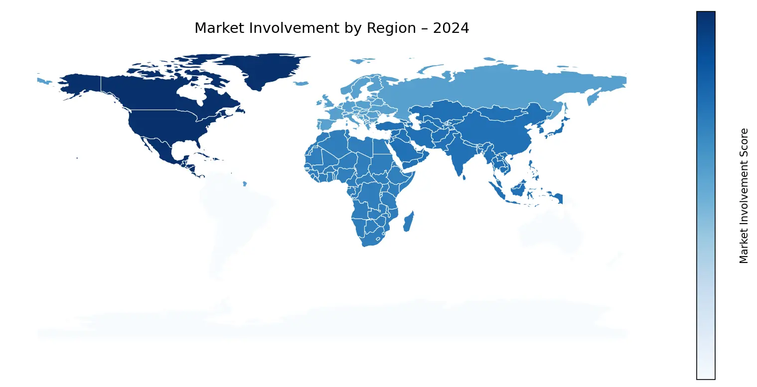 Global Graph