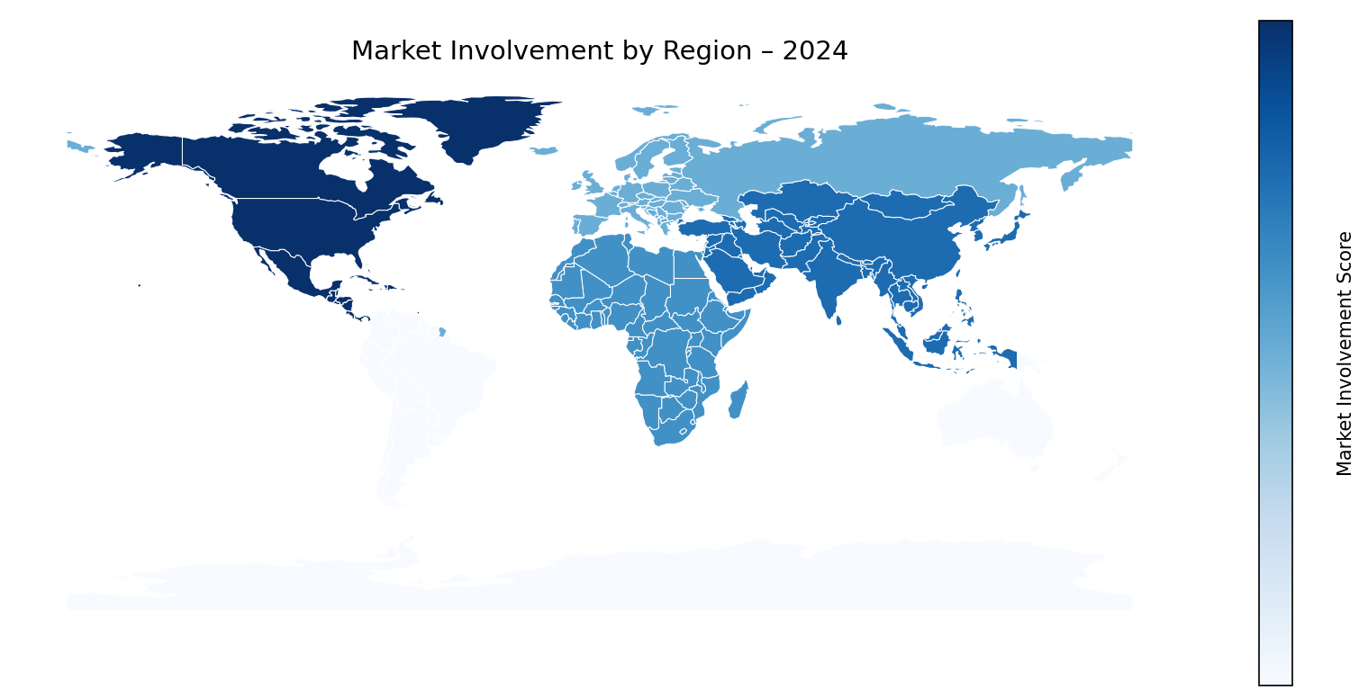 Global Graph