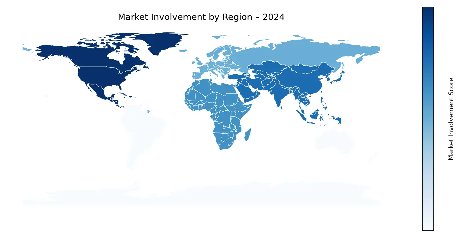 Global Graph