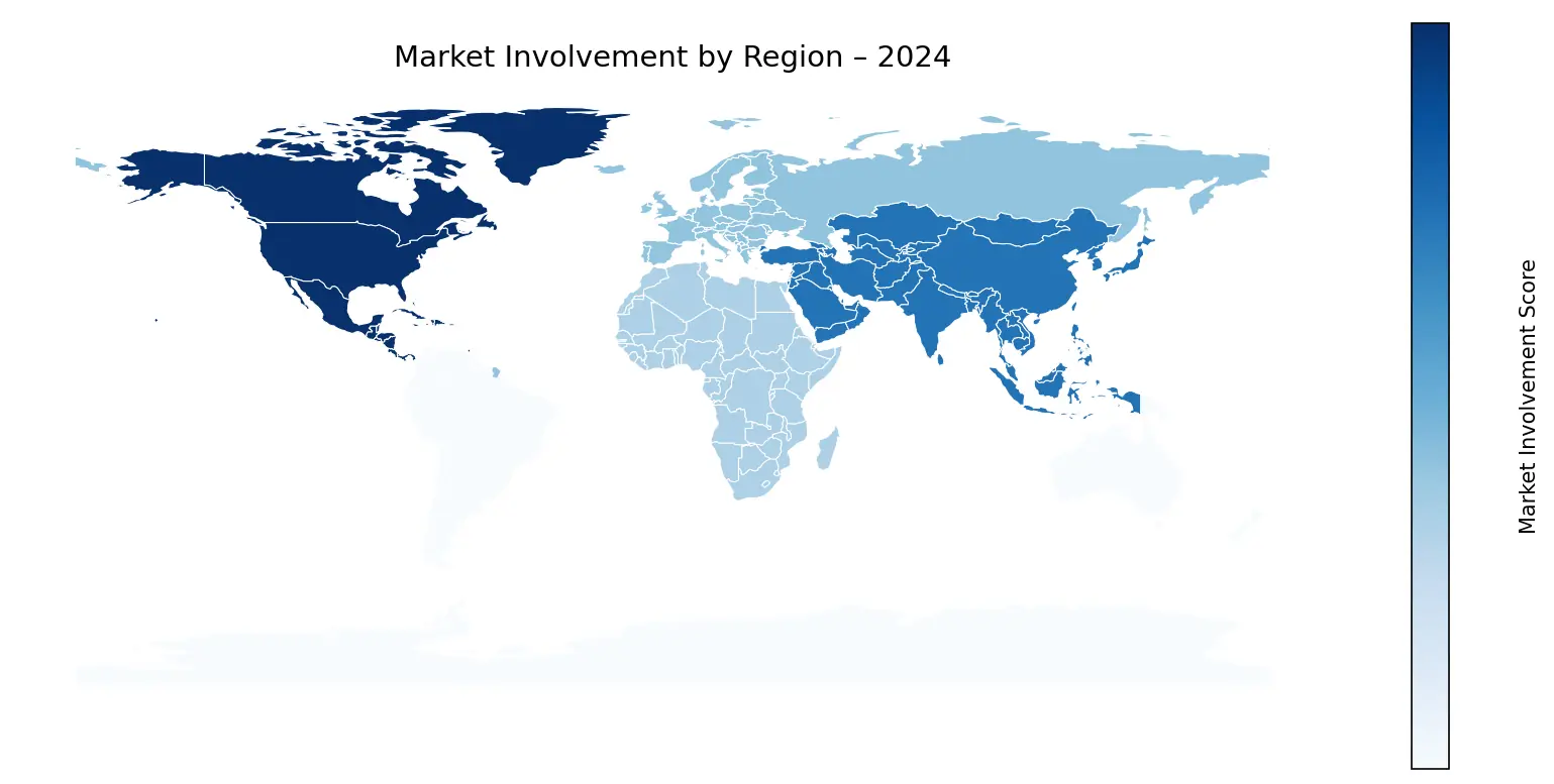 Global Graph