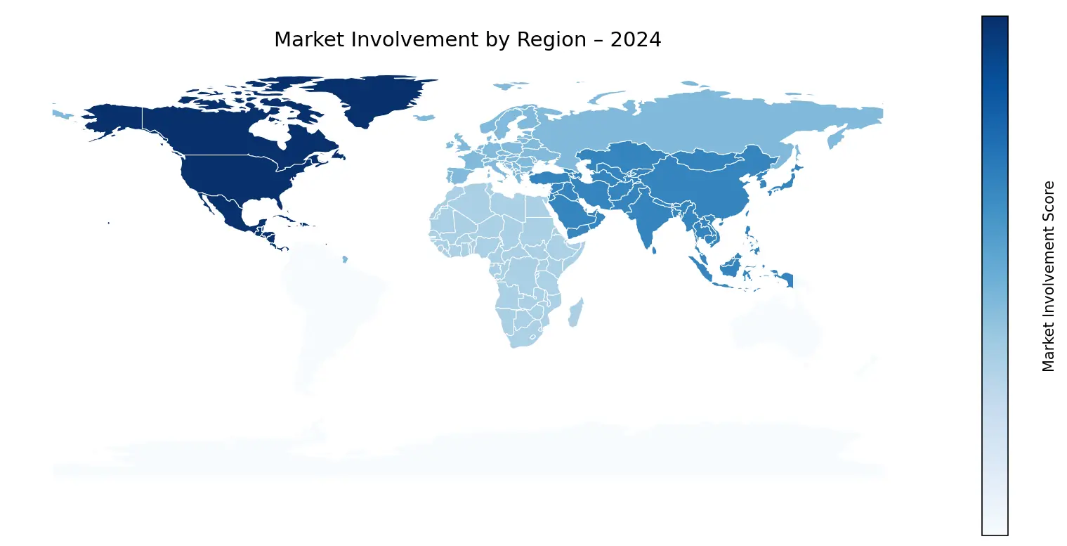 Global Graph