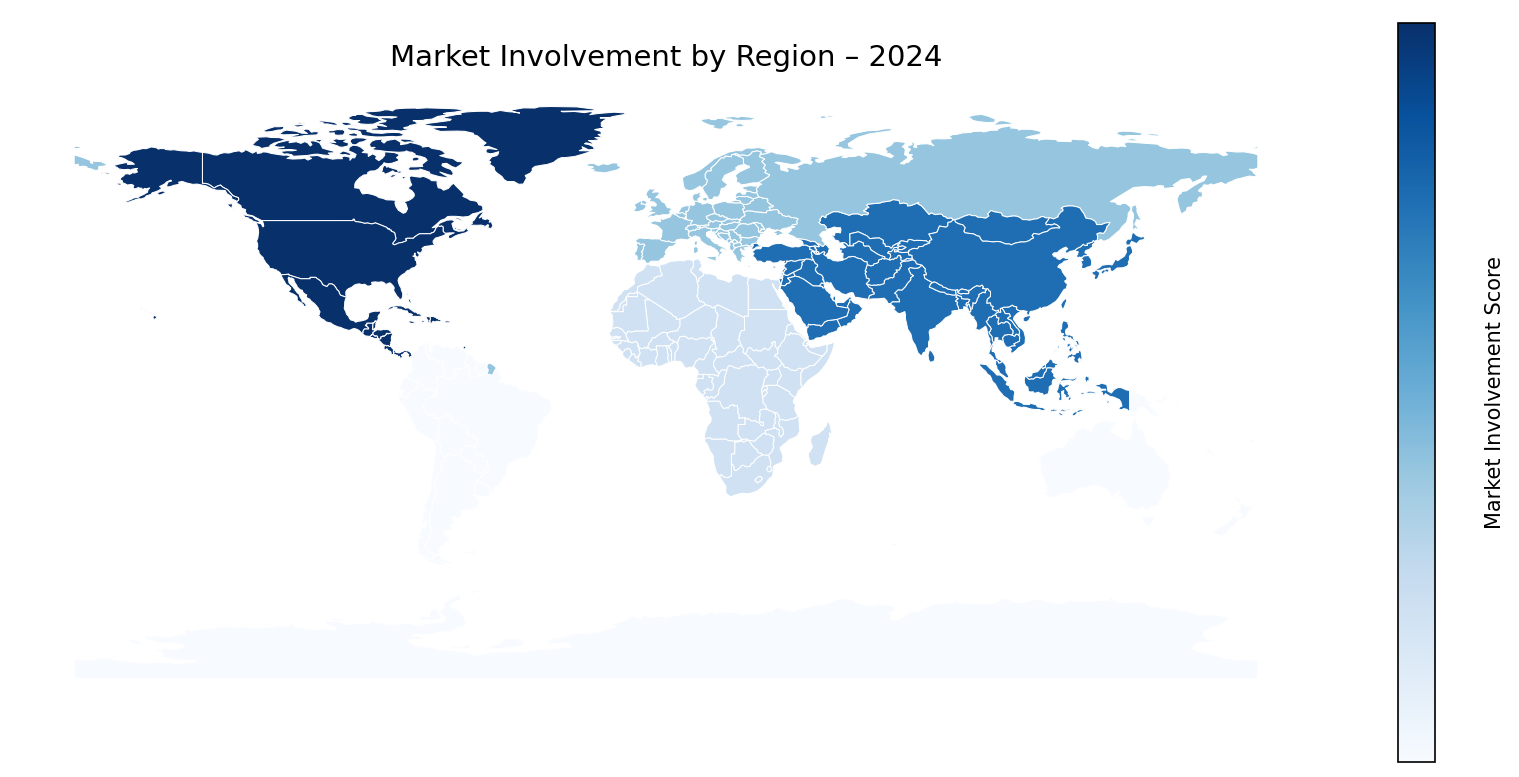 Global Graph