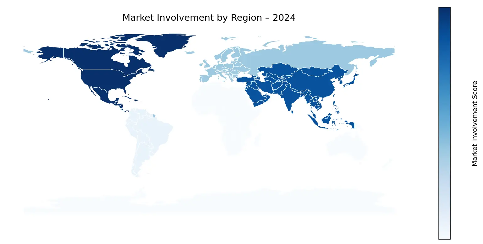 Global Graph