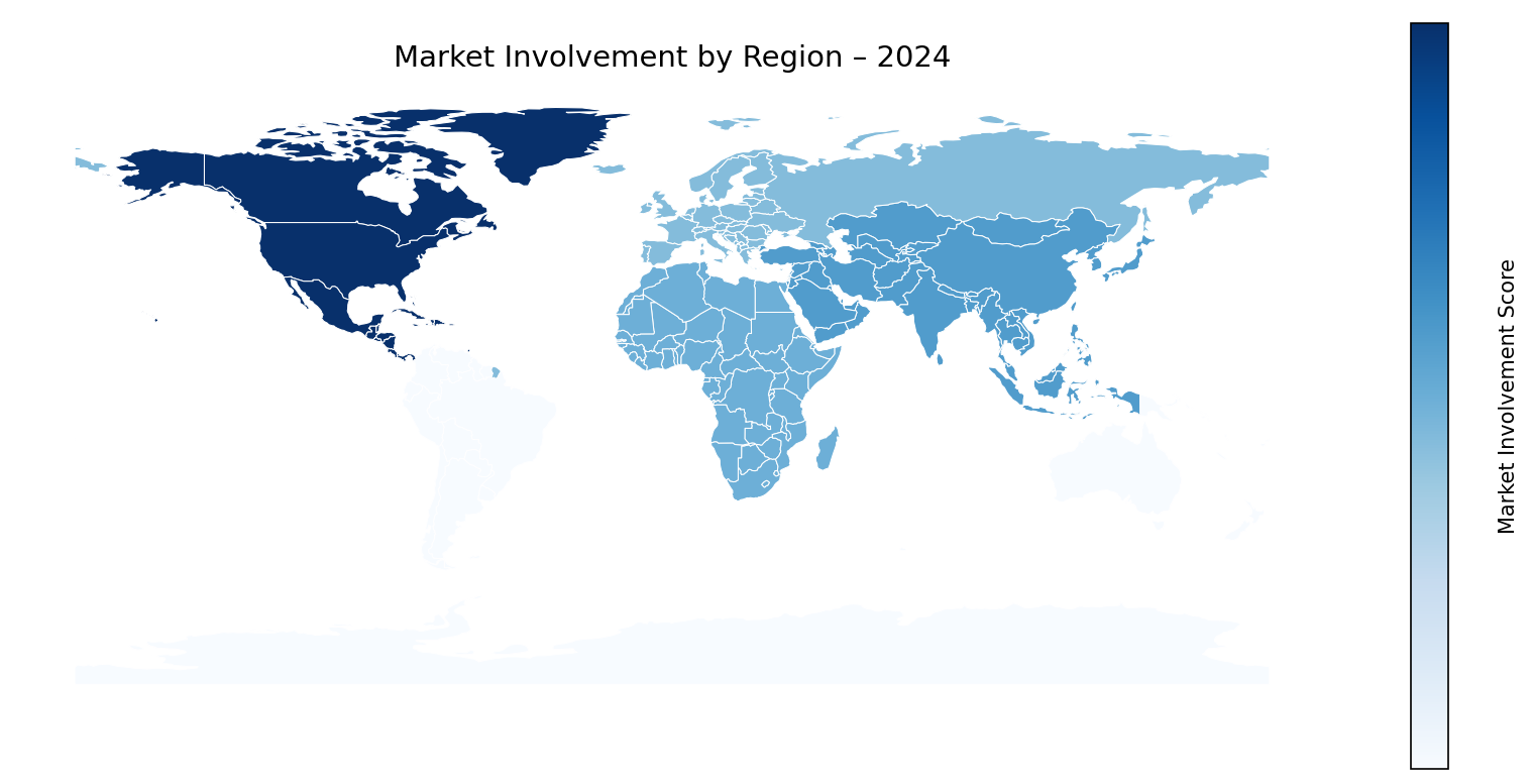 Global Graph