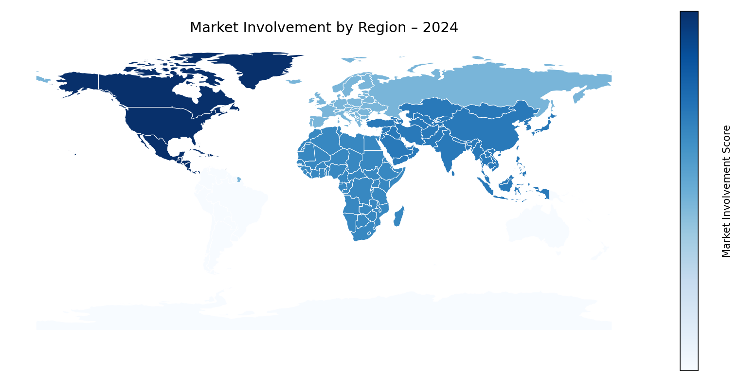Global Graph