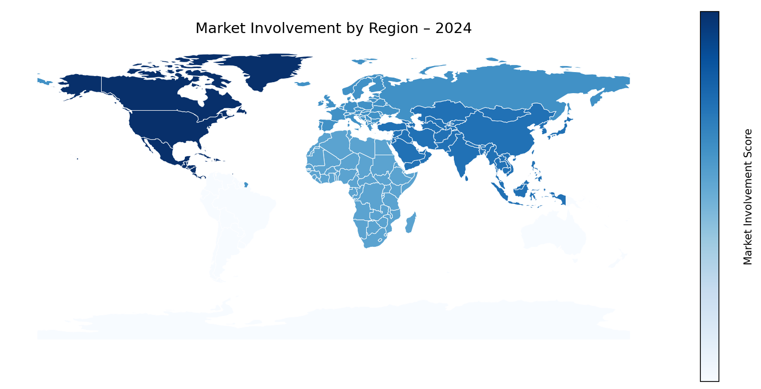 Global Graph