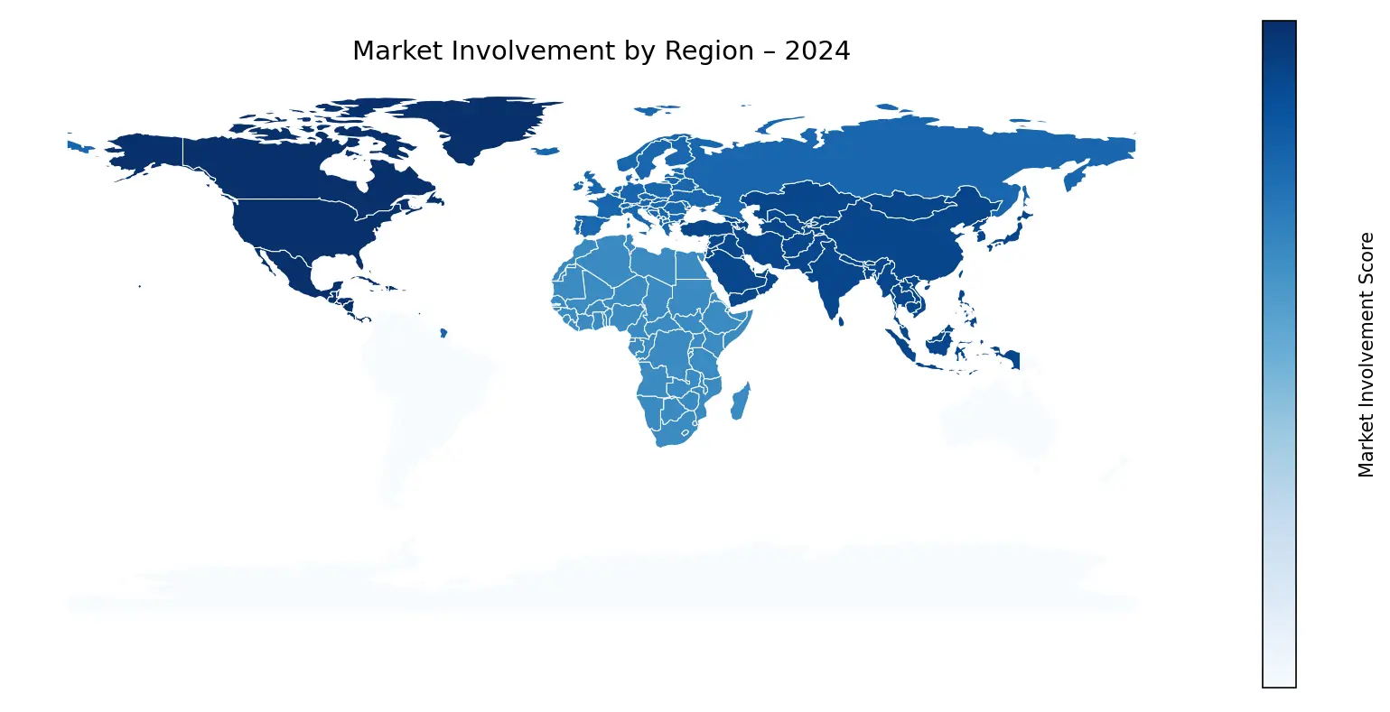 Global Graph