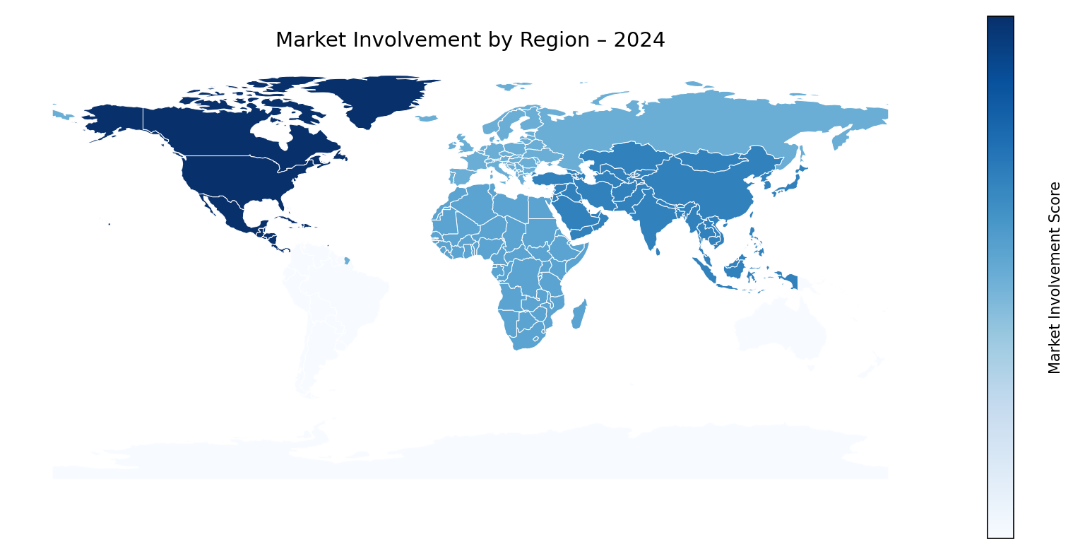 Global Graph
