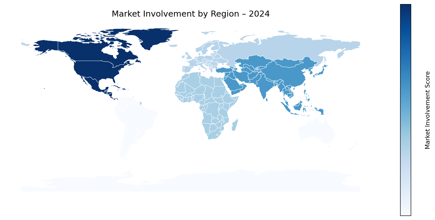 Global Graph