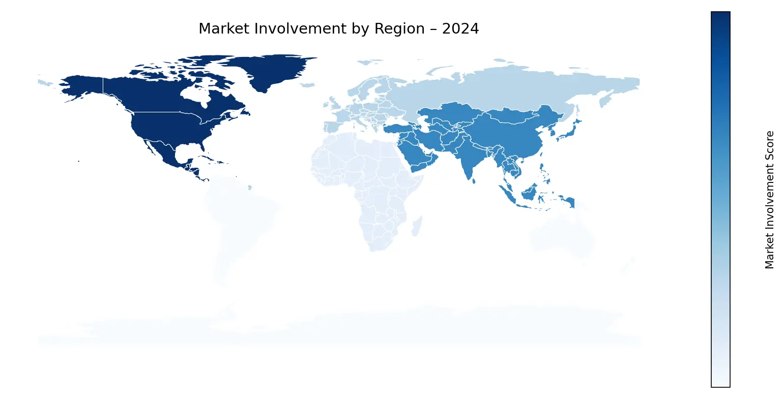 Global Graph