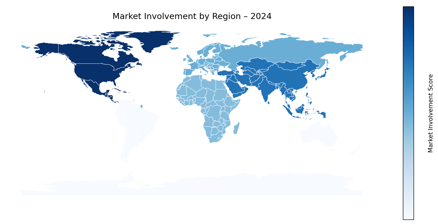 Global Graph
