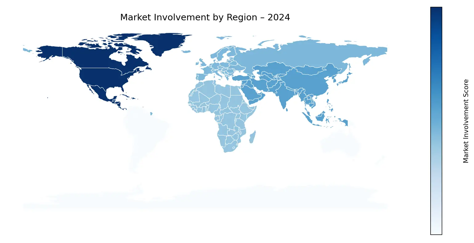 Global Graph
