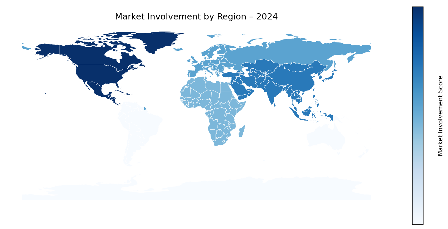 Global Graph