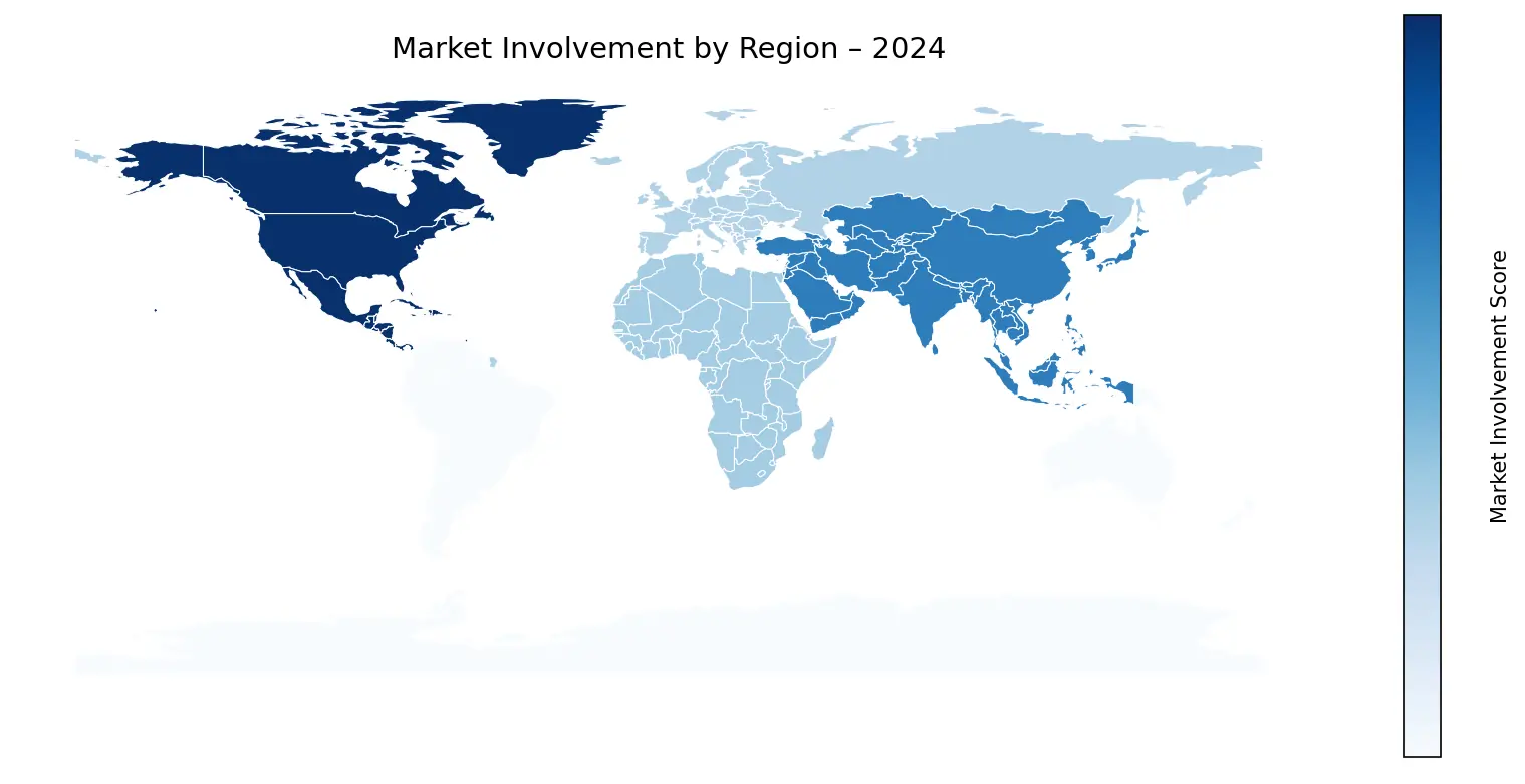 Global Graph