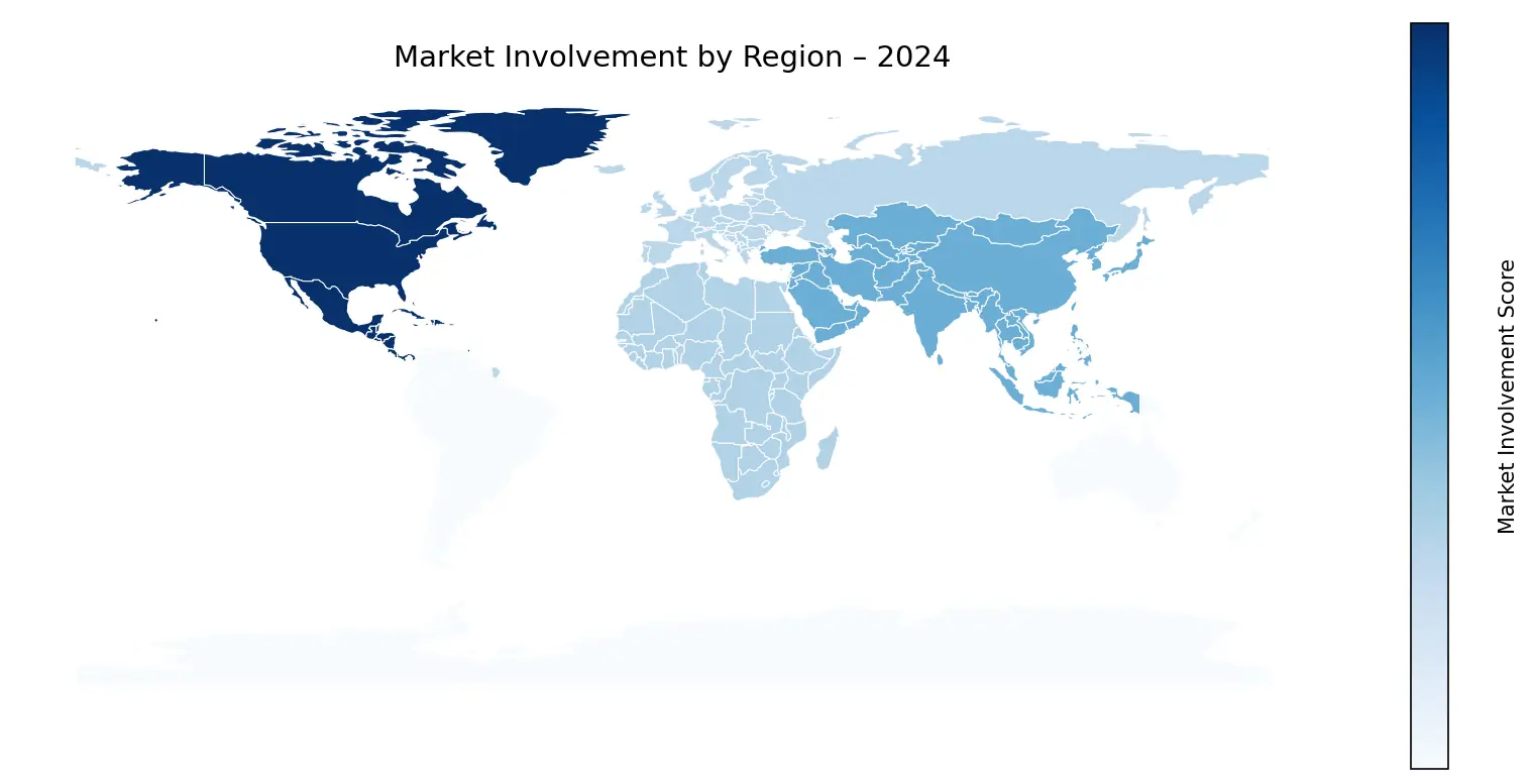Global Graph