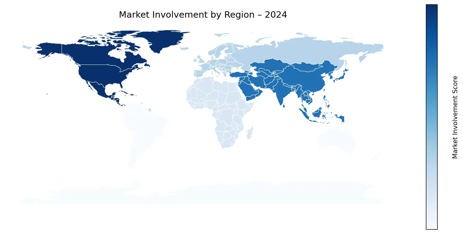 Global Graph