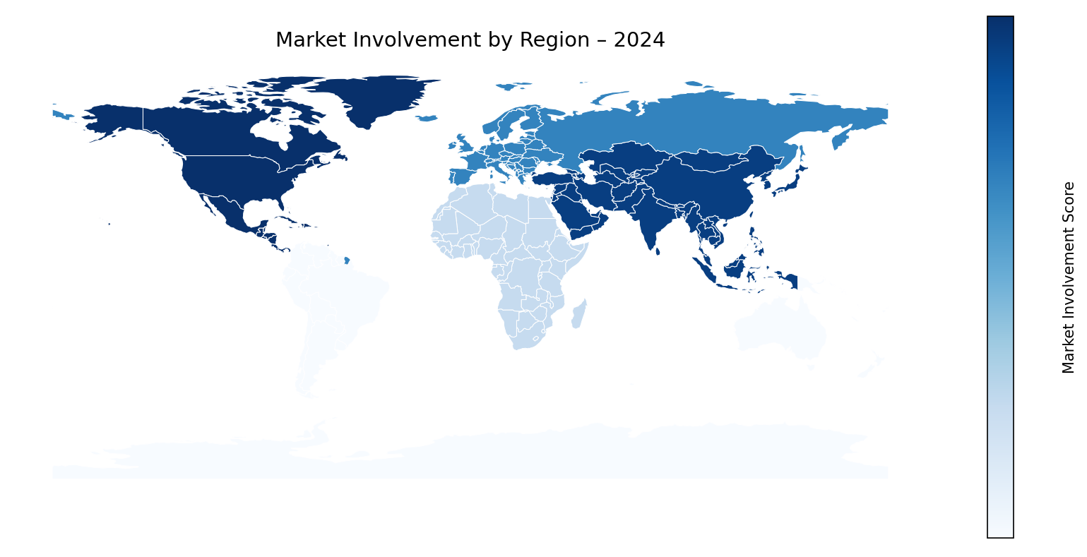 Global Graph