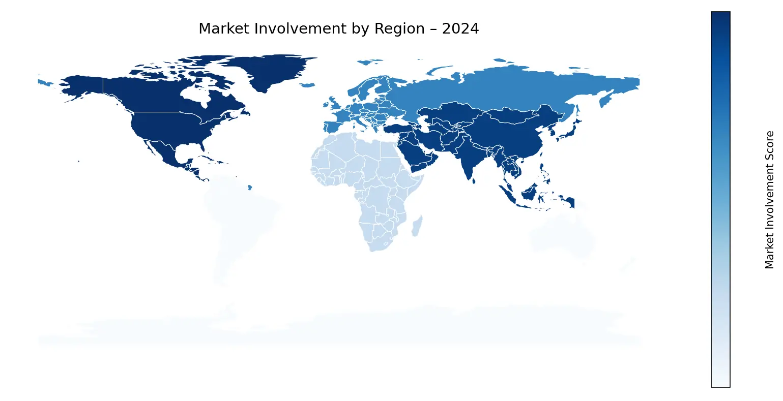 Global Graph