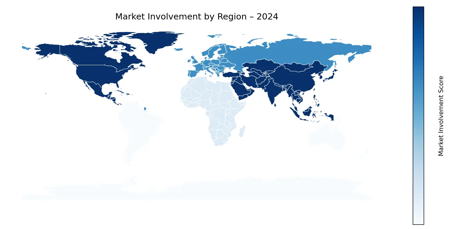 Global Graph