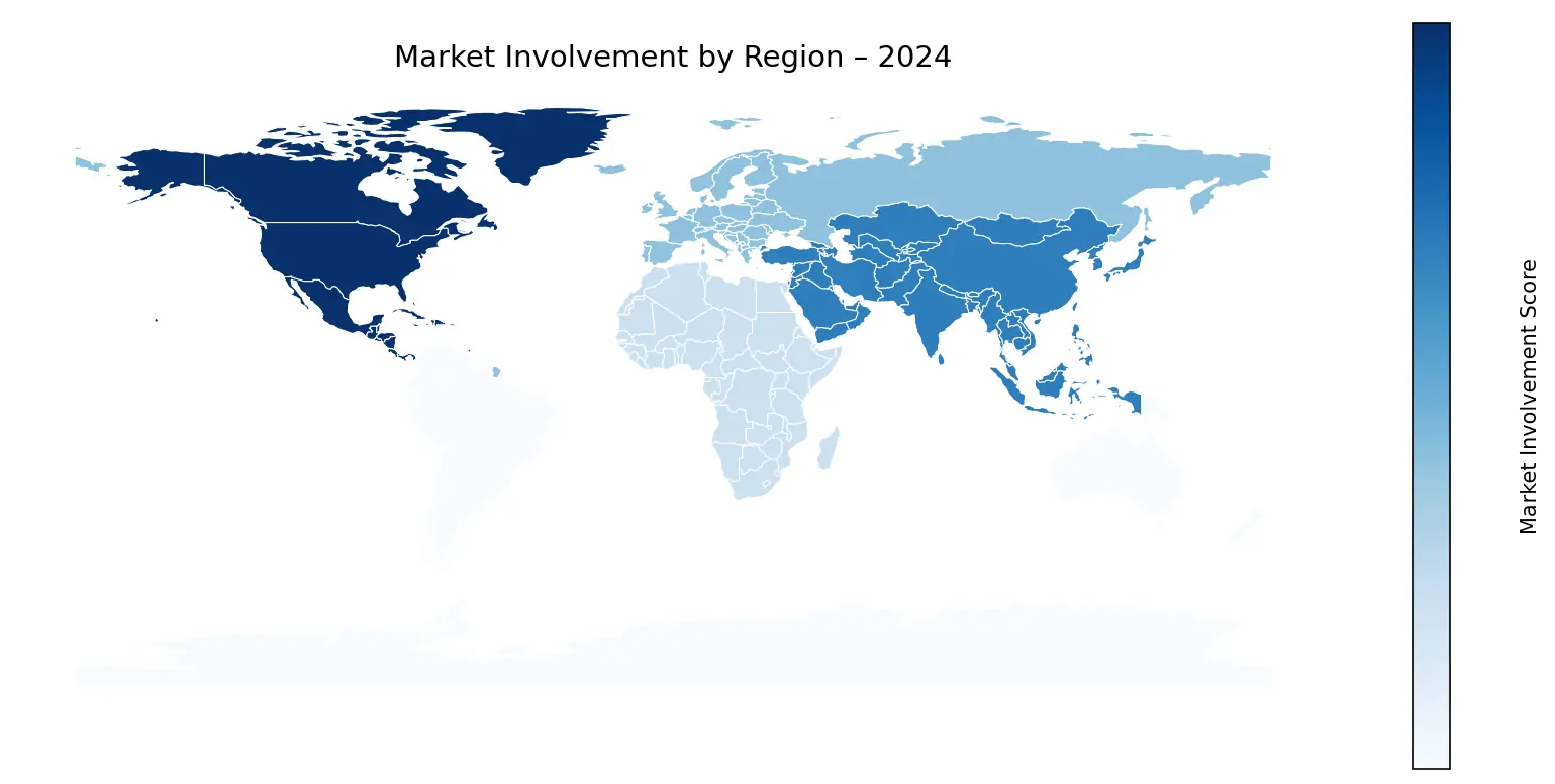 Global Graph