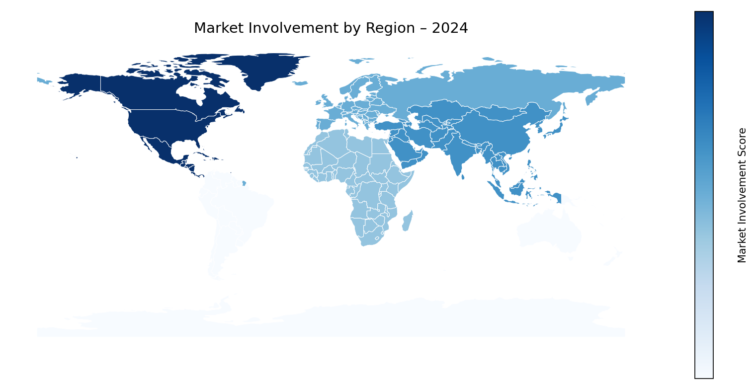 Global Graph