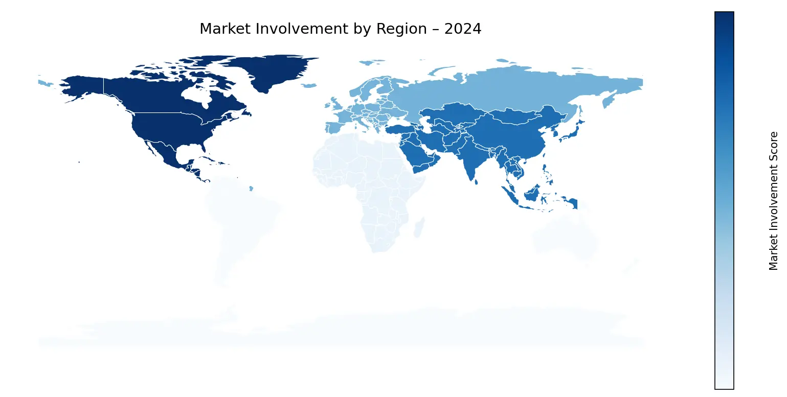 Global Graph