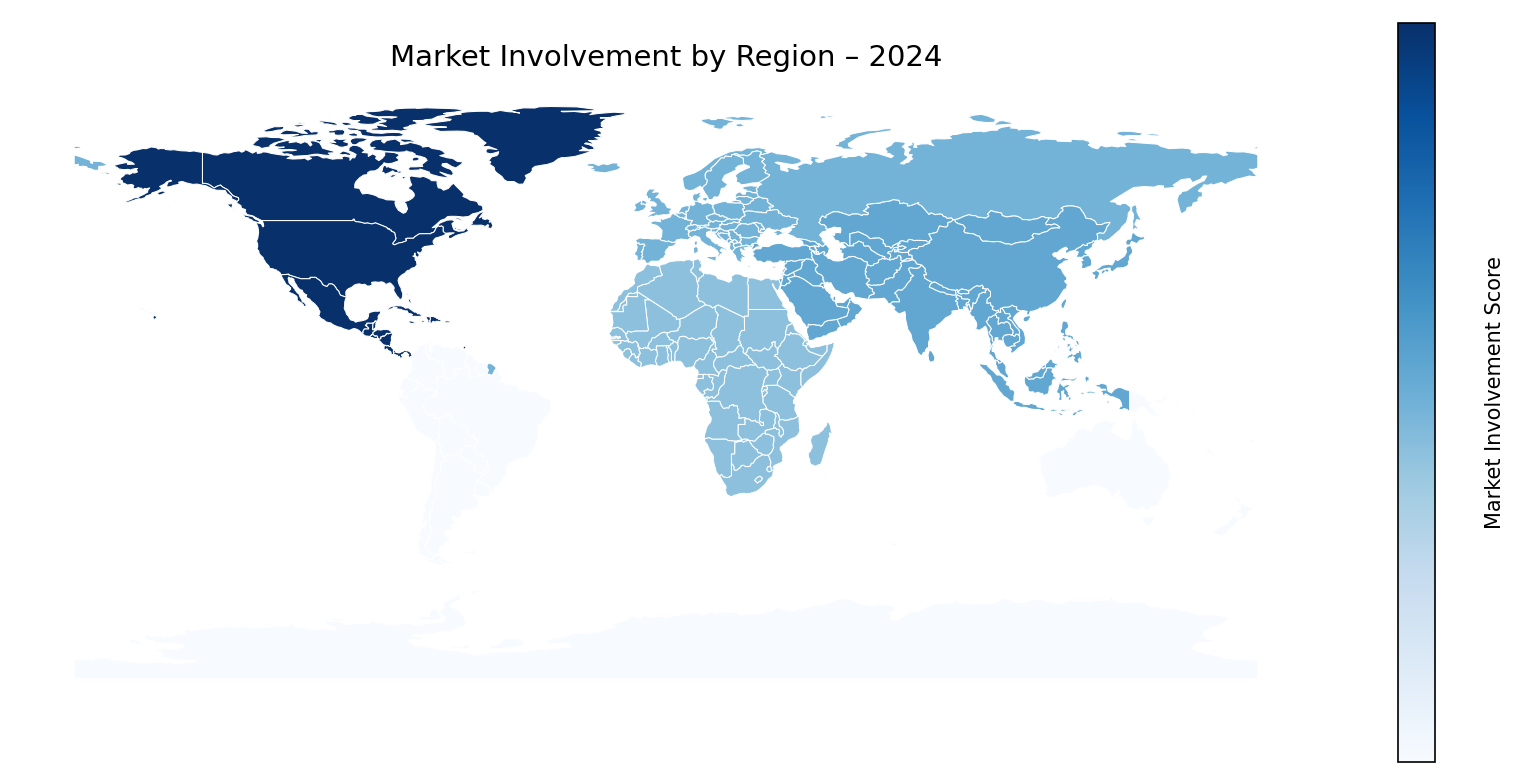 Global Graph