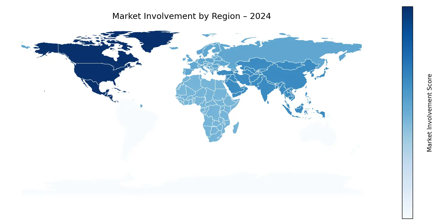 Global Graph