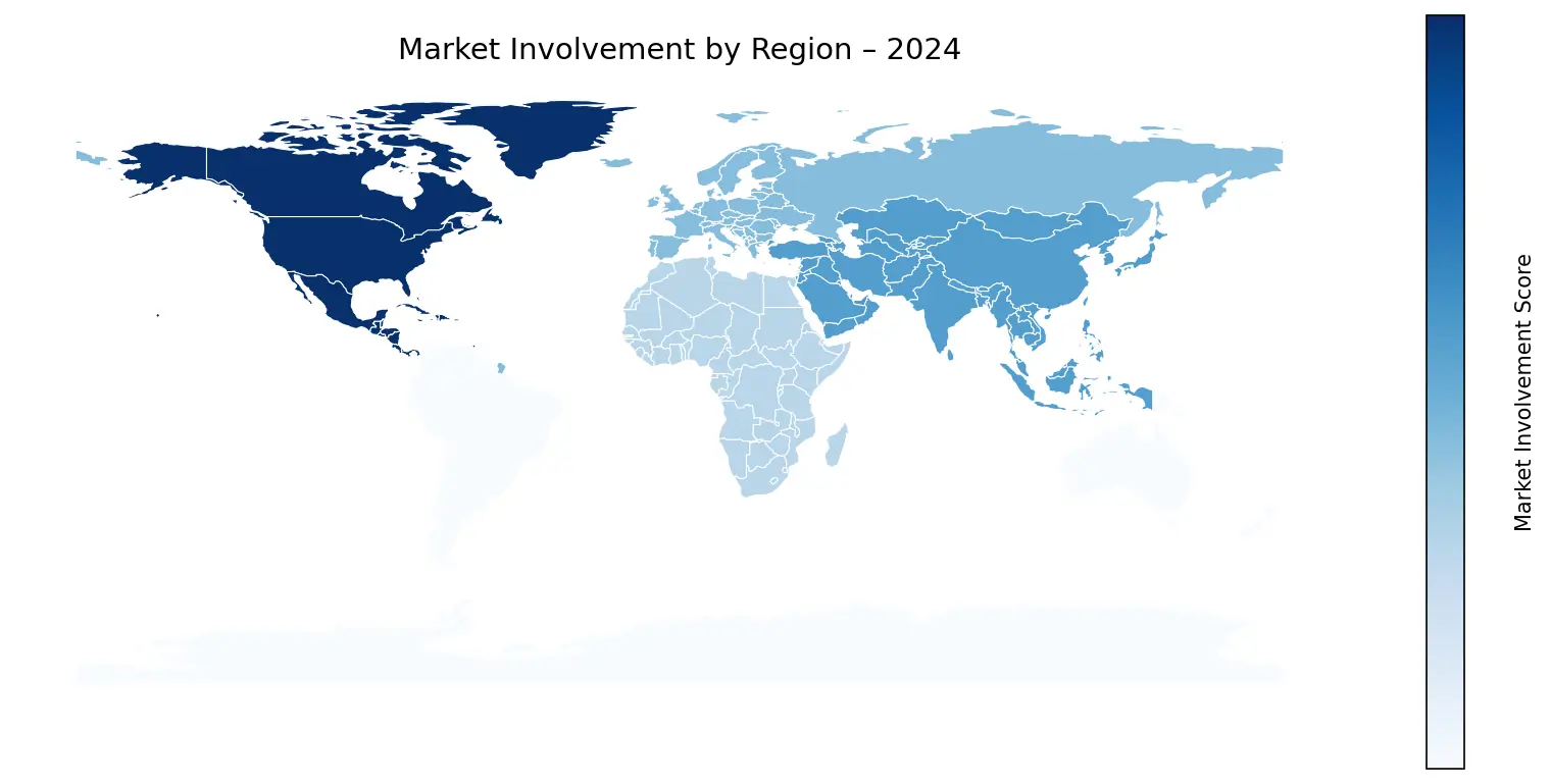 Global Graph