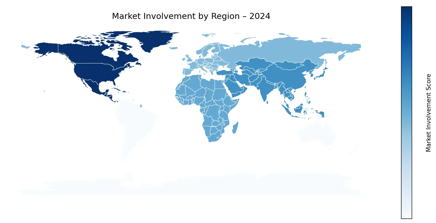 Global Graph